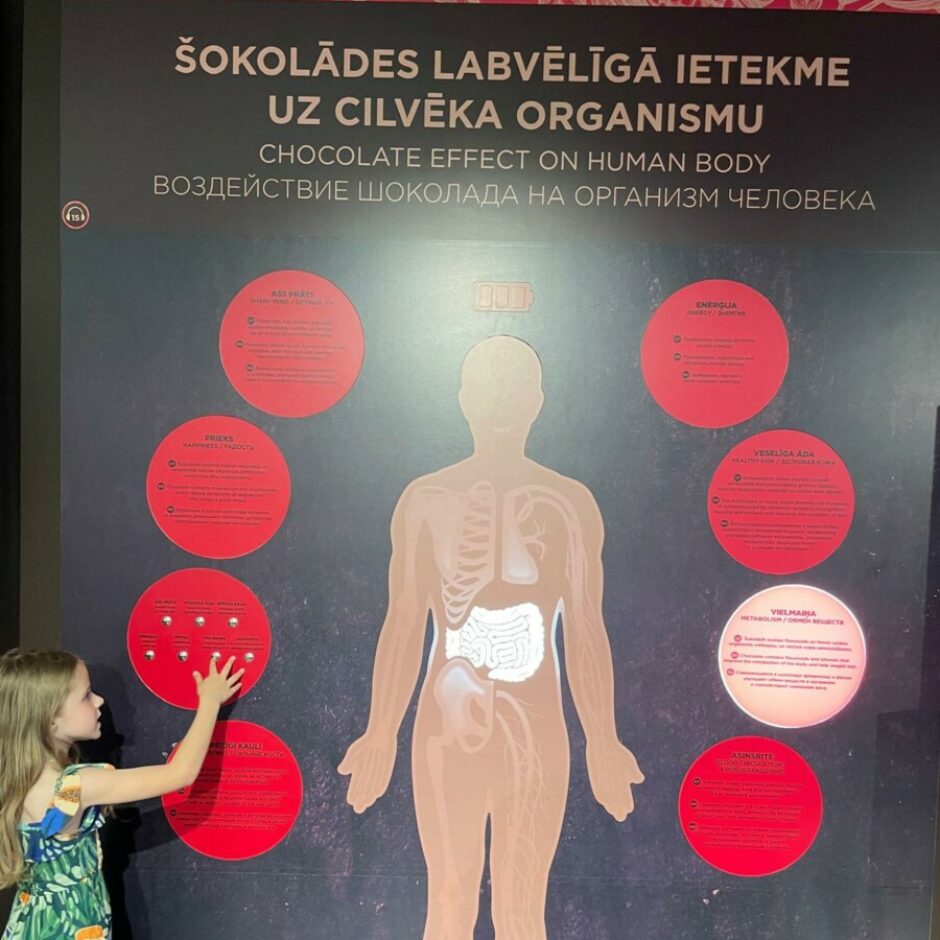 4.c šokolādes muzejā