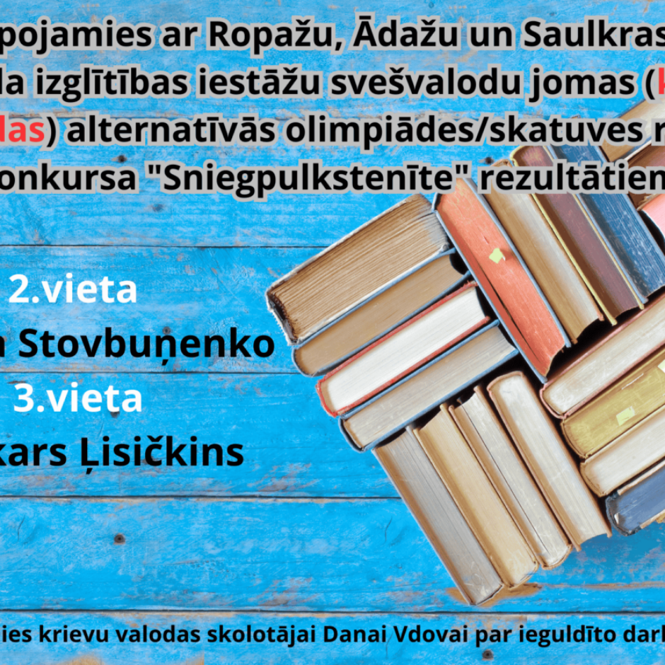 🥈2.vieta - Uljana Stovbuņenko 🥉3.vieta - Makars Ļisičkins Paldies krievu valodas skolotājai Danai Vdovai par ieguldīto darbu!