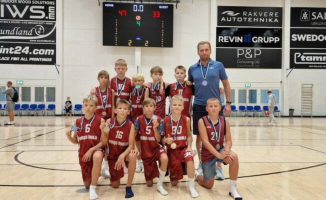 BMMP basketbola komanda