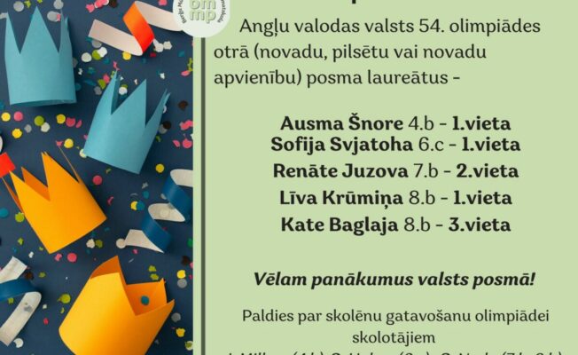 Apsveicam angļu valodas valsts 54.olimpiādes 2.posma laureātus - A.Šnore - 1.vieta; S.Svjatoha-1.vieta; R.Juzova - 2.vieta; L.Krūmiņa - 1.vieta; K.Baglaja - 3.vieta. Vēlam panākumus valsts posmā. Paldies par skolēnu gatavošanu olimpiādei skolotājiem - I.Millere, S.Hoksa, S.Nerlo.