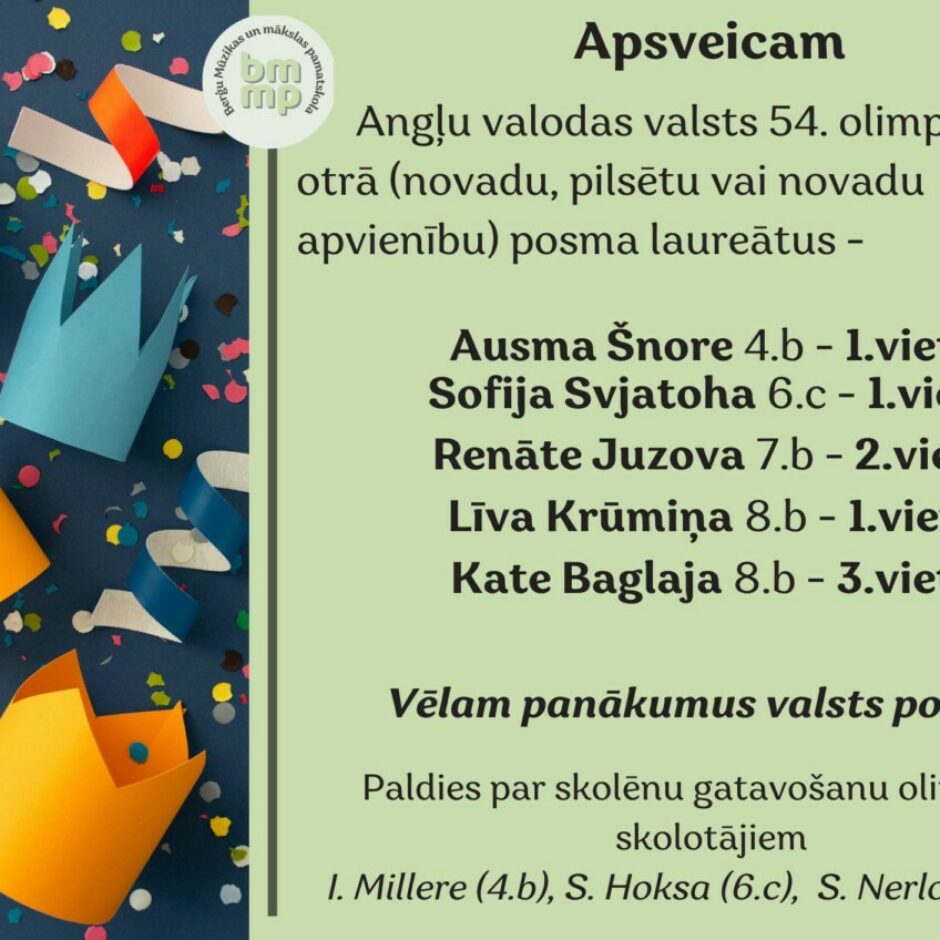 Apsveicam angļu valodas valsts 54.olimpiādes 2.posma laureātus - A.Šnore - 1.vieta; S.Svjatoha-1.vieta; R.Juzova - 2.vieta; L.Krūmiņa - 1.vieta; K.Baglaja - 3.vieta. Vēlam panākumus valsts posmā. Paldies par skolēnu gatavošanu olimpiādei skolotājiem - I.Millere, S.Hoksa, S.Nerlo.