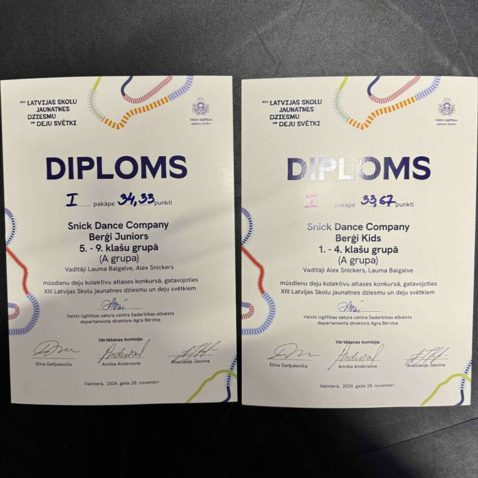 Augstākās pakāpes diploms