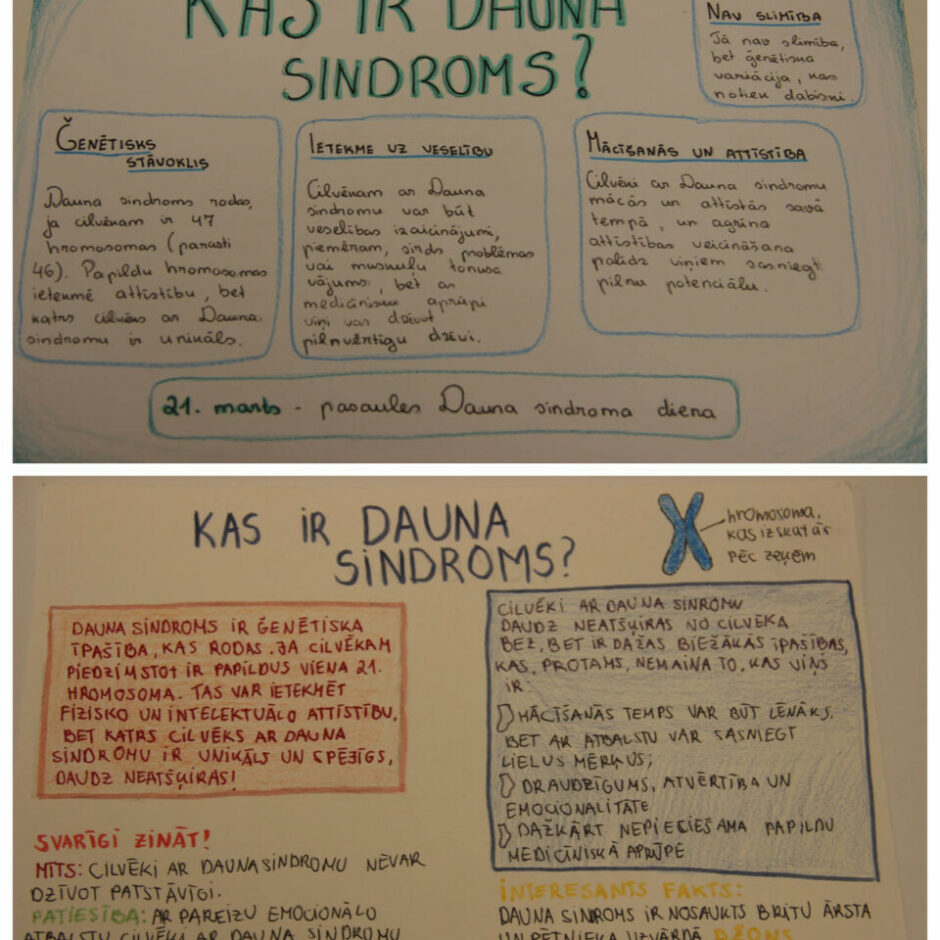 “Mans brālis ķer dinozaurus”