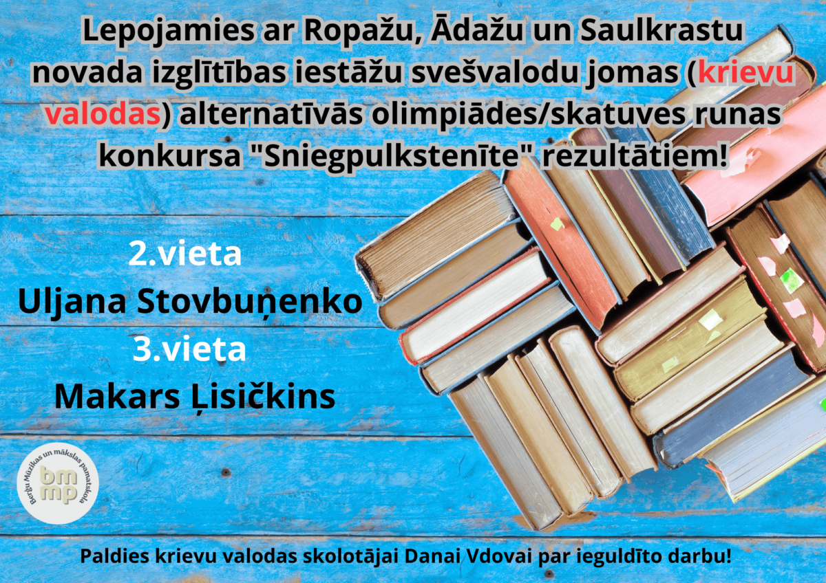🥈2.vieta - Uljana Stovbuņenko 🥉3.vieta - Makars Ļisičkins Paldies krievu valodas skolotājai Danai Vdovai par ieguldīto darbu!