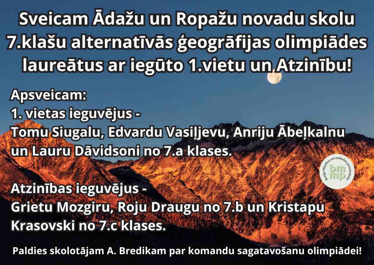 veicam Ādažu un Ropažu novadu skolu 7.klašu alternatīvās ģeogrāfijas olimpiādes laureātus ar iegūto 1.vietu un Atzinību! Apsveicam: 🥇1. vietas ieguvējus - Tomu Siugalu, Edvardu Vasiļjevu, Anriju Ābeļkalnu un Lauru Dāvidsoni no 7.a klases. 🏅Atzinības ieguvējus - Grietu Mozgiru, Roju Draugu no 7.b un Kristapu Krasovski no 7.c klases. Paldies skolotājam A. Bredikam par komandu sagatavošanu olimpiādei!