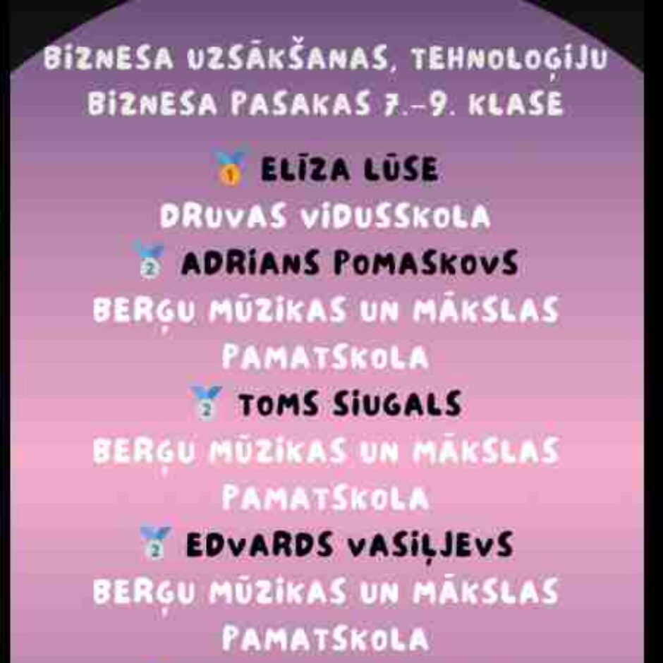 Junior Achievement organizētā konkursa 