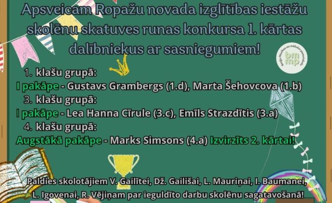 Apsveicam Ropažu novada izglītības iestāžu skolēnu skatuves runas konkursa 1. kārtas dalībniekus ar sasniegumiem!