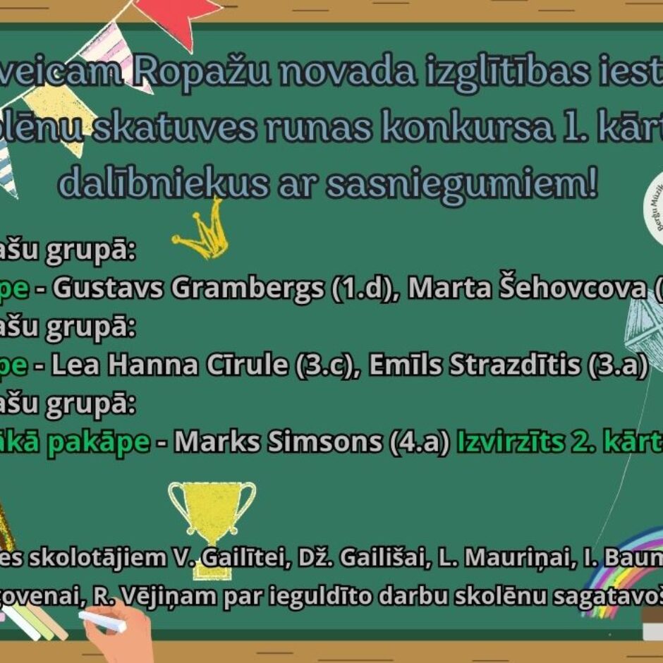 Apsveicam Ropažu novada izglītības iestāžu skolēnu skatuves runas konkursa 1. kārtas dalībniekus ar sasniegumiem!