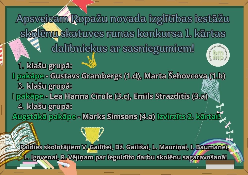 Apsveicam Ropažu novada izglītības iestāžu skolēnu skatuves runas konkursa 1. kārtas dalībniekus ar sasniegumiem!