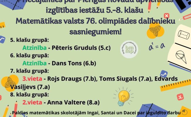 Priecājamies par Pierīgas novadu apvienības izglītības iestāžu 5.-8. klašu Matemātikas valsts 76. olimpiādes dalībnieku sasniegumiem!