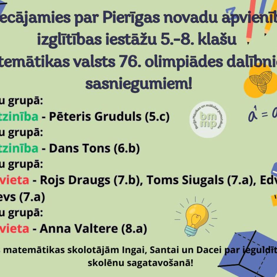 Priecājamies par Pierīgas novadu apvienības izglītības iestāžu 5.-8. klašu Matemātikas valsts 76. olimpiādes dalībnieku sasniegumiem!