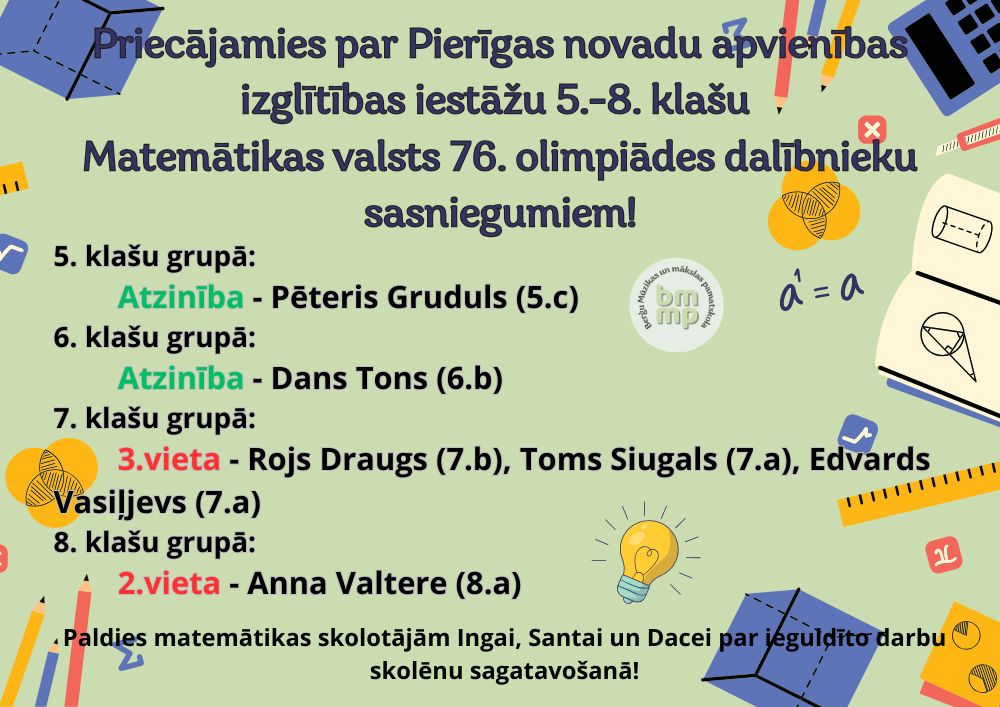 Priecājamies par Pierīgas novadu apvienības izglītības iestāžu 5.-8. klašu Matemātikas valsts 76. olimpiādes dalībnieku sasniegumiem!