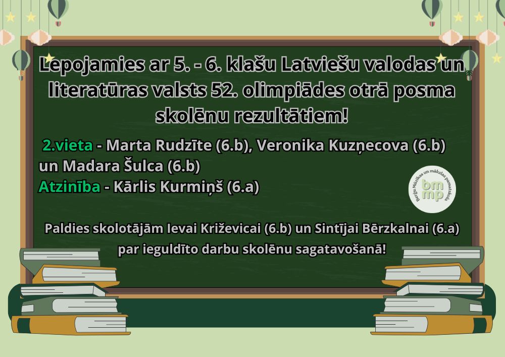 Lepojamies ar 5. - 6. klašu Latviešu valodas un literatūras valsts 52. olimpiādes otrā posma skolēnu rezultātiem! 2.vieta - Marta Rudzīte (6.b), Veronika Kuzņecova (6.b) un Madara Šulca (6.b) Atzinība - Kārlis Kurmiņš (6.a). Paldies skolotājām Ievai Križevicai (6.b) un Sintījai Bērzkalnai (6.a) par ieguldīto darbu skolēnu sagatavošanā!