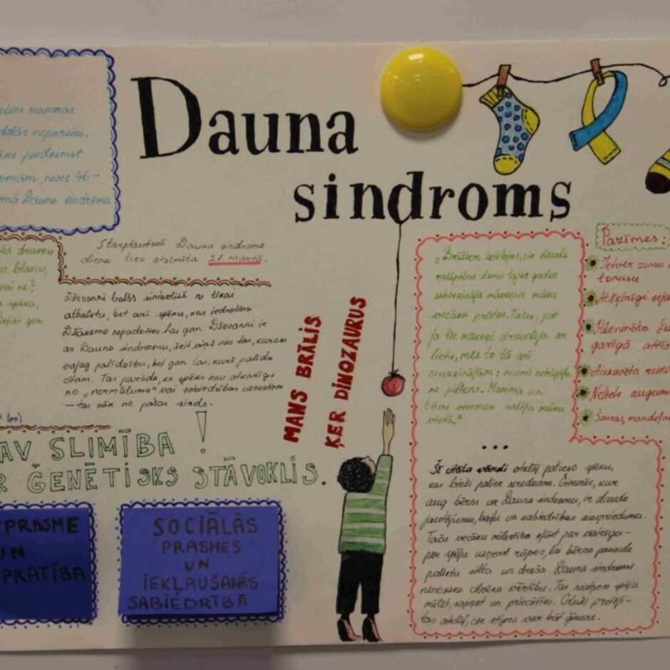 skolēnu radošie darbi literatūras stundās