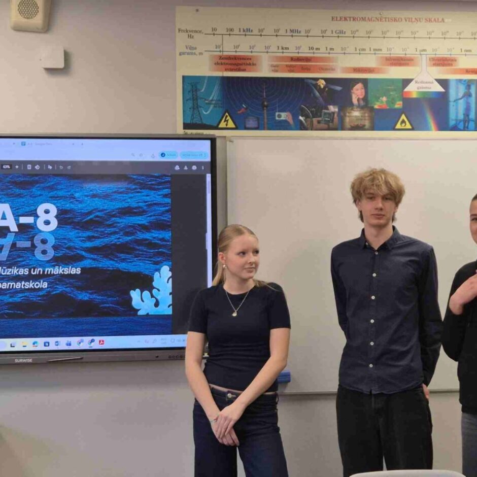 komandas prezentacija